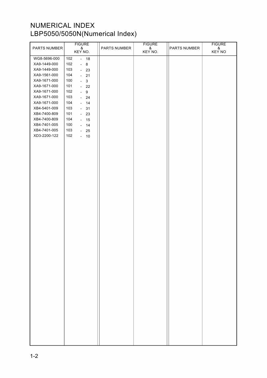 Canon imageCLASS LBP-5050 5050N Parts Catalog Manual-3